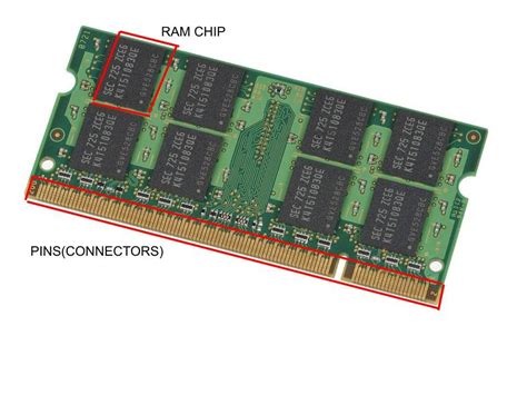 dual inline memory module